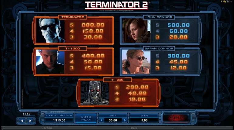 Игровые автоматы терминатор играть бесплатно казино онлайн реально ли выиграть