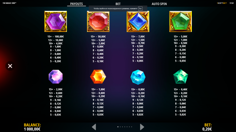 Стоимость символов в Мистический Шар Холд Энд Вин Таблица выплат в The Magic Orb Hold and Win