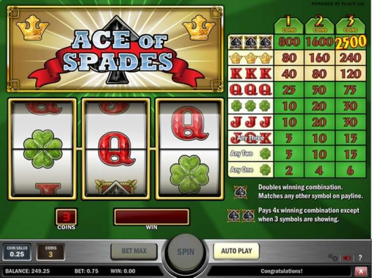 Видео покер Ace of Spades демо-игра