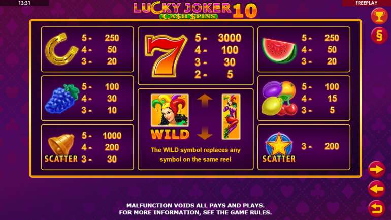 Стоимость символов в Везучий Джокер 10 Кэшспинов Таблица выплат в Lucky Joker 10 Cashspins