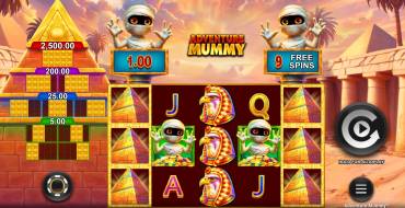 Adventure Mummy: Игровой автомат
