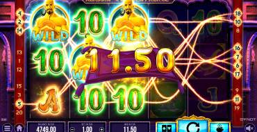 Aladdin and the Golden Palace: Выигрыши