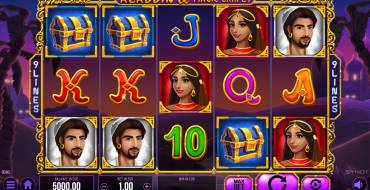 Aladdin and The Magic Carpet: Игровой автомат
