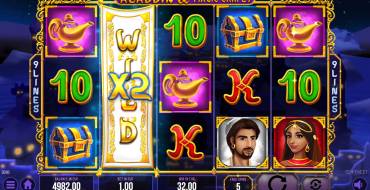 Aladdin and The Magic Carpet: Фриспины