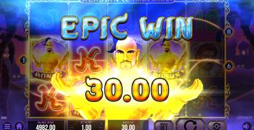Aladdin and The Magic Carpet: Выигрыши
