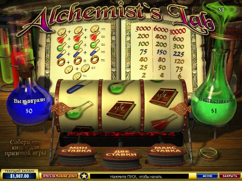 Alchemist's Lab