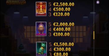 Artefacts: Vault of Fortune: Таблица