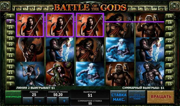 Battle of the gods игровой автомат играть онлайн игровые автоматы миллион