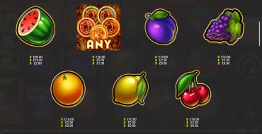 Blazing Cash: Таблица выплат