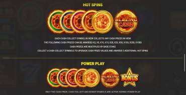 Blazing Cash: Фриспины и/или респины