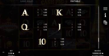 Cash Pig 2: Таблица выплат 2