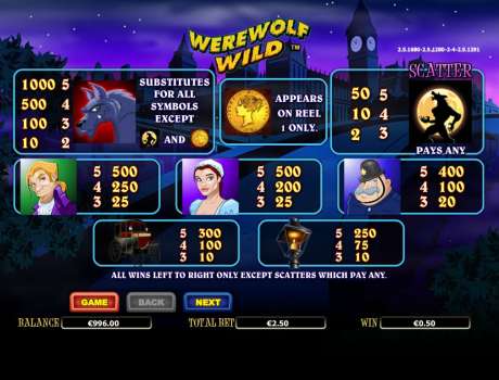 Werewolf wild игровой автомат все игровые автоматы лошадки