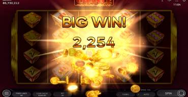 Chance Machine 40 Dice: Выигрыши