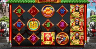 Da Hong Bao: Тематика