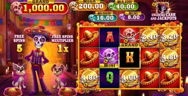 Day of the Dinero: Игровой автомат