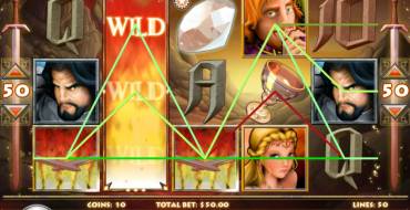 Diamond Dragon: Выплаты