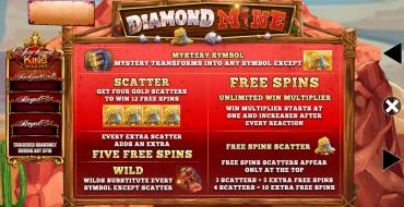 Diamond Mine Megaways Jackpot King: Фриспины и/или респины