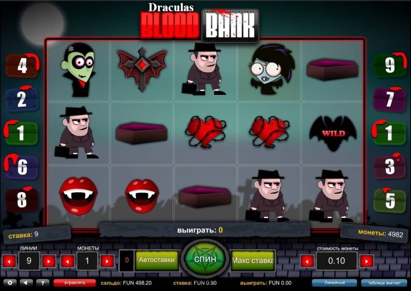 Dracula’s Blood Bank