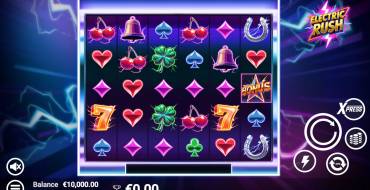 Electric Rush: Игровой автомат