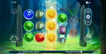 Elemental: Правила игры