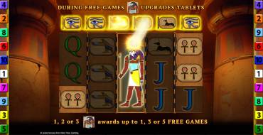 Eye of Horus The Golden Tablet: Фриспины и/или респины