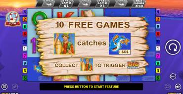 Fishin' Frenzy the Big Splash: Фриспины и/или респины