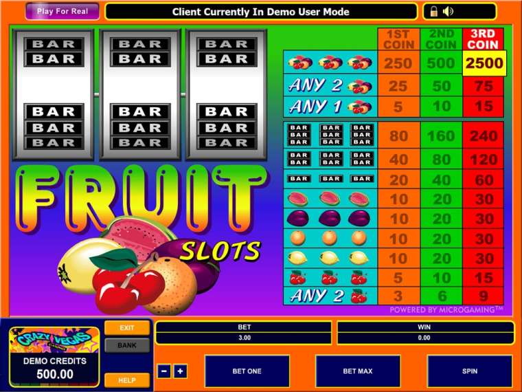 Fruits игровой автомат играть и выигрывать рф автоматы игровые играть бесплатно без регистрации кони