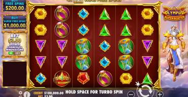 Gates of Olympus Super Scatter: Игровой автомат