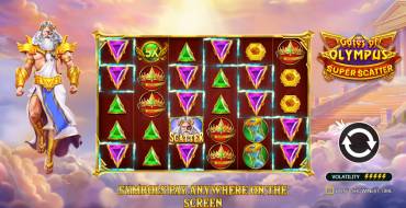 Gates of Olympus Super Scatter: Уникальные функции