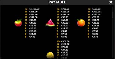 Giga Match Fruits: Таблица выплат