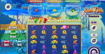 Gold Fish Feeding Time Treasure: Игровой автомат