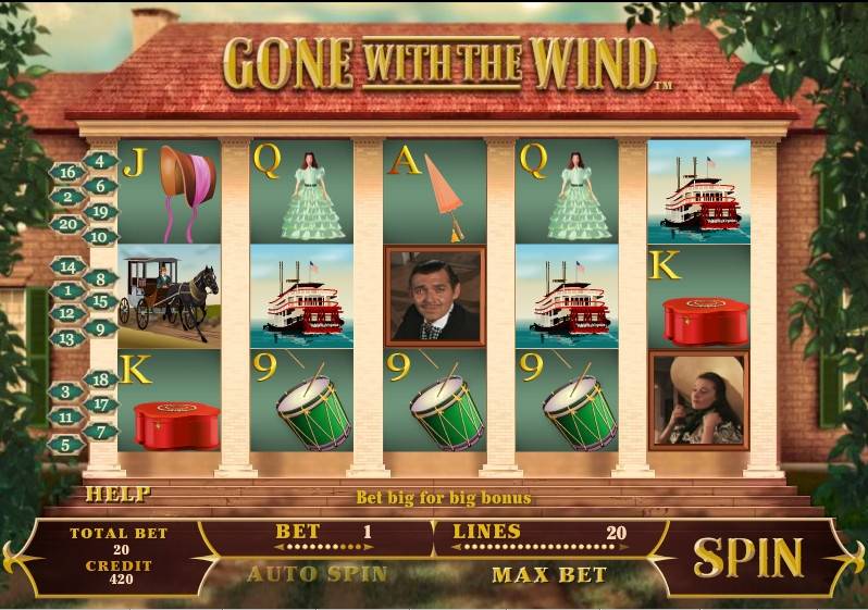 Gone with the Wind