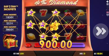 Hit The Diamond: Выигрыши