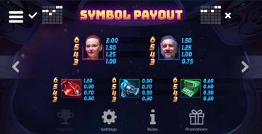 Illogicool: Таблица выплат