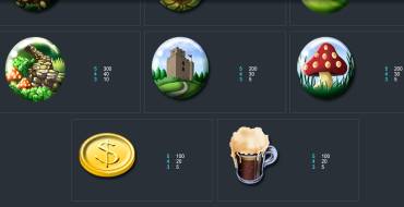 Irish Luck Slot: Таблица выплат