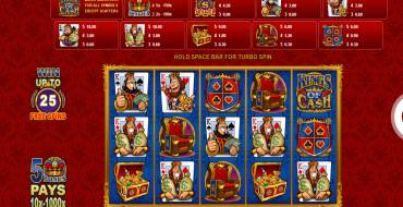 Kings Of Cash: Игровой автомат