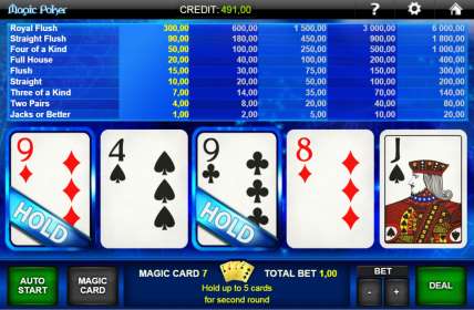 Покер онлайн видео через интернет поиграть в игровые автоматы бесплатно и без регистрации и смс