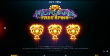 Morgana Megaways: Интерфейс