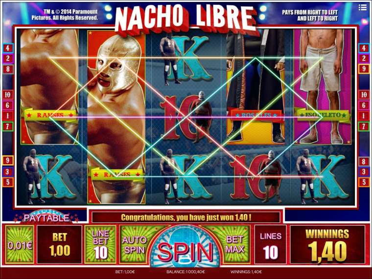 nacho libre игровой автомат