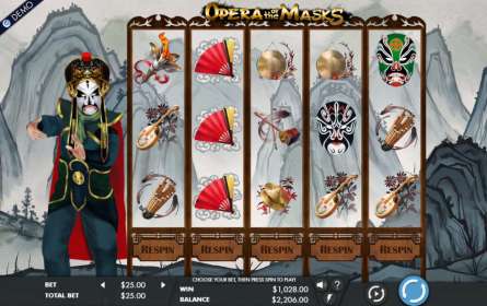 Opera of the Masks (Genesis Gaming) обзор