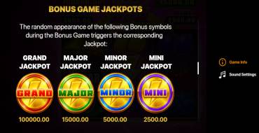​Pink Joker: Hold and Win: Джекпот