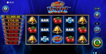 Quick Hit Blitz Blue: Игровой автомат