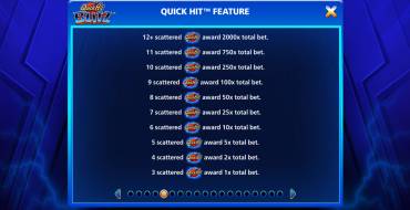 Quick Hit Blitz Blue: Фриспины и/или респины