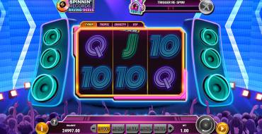 Spinnin' Records Raving Reels: Игровой автомат