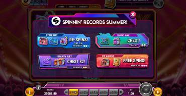 Spinnin' Records Raving Reels: Уникальные функции