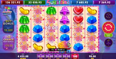 Sugartime: Выигрыши
