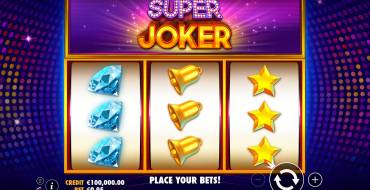 Super Joker: Выигрыши