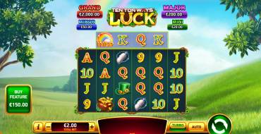 Ten Ton Ways Luck: Игровой автомат