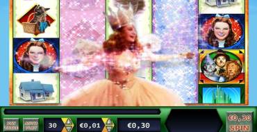 The Wizard of Oz: Уникальные функции