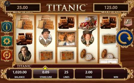 Titanic (Bally Technologies) обзор